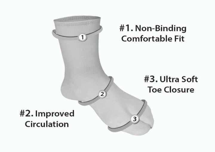 Bunion Relief Socks
