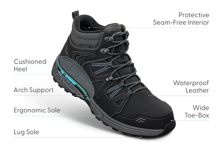 Ridgewood Waterproof