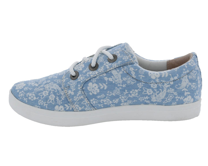 RUBY Blue Floral Canvas