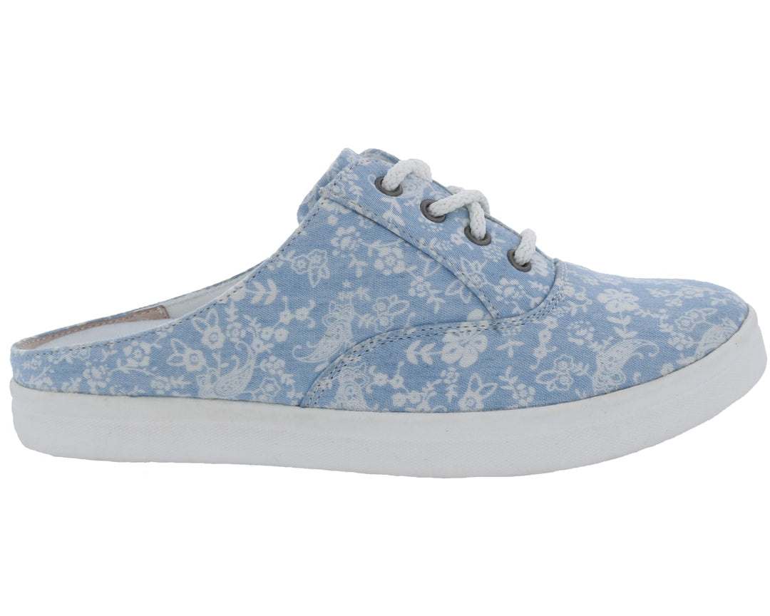 SUNSTONE Blue Floral Canvas