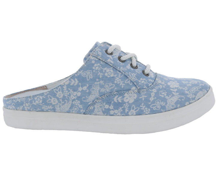 SUNSTONE Blue Floral Canvas