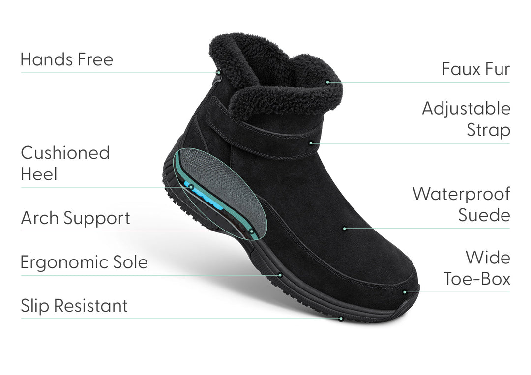 Bliss Hands-Free Waterproof