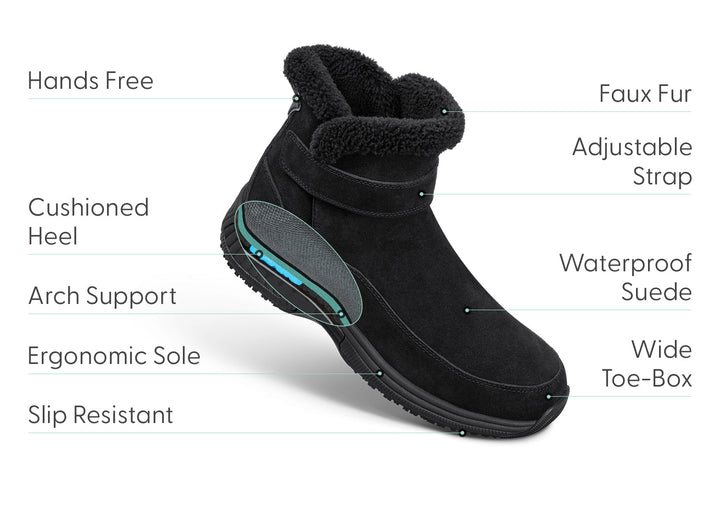 Bliss Hands-Free Waterproof