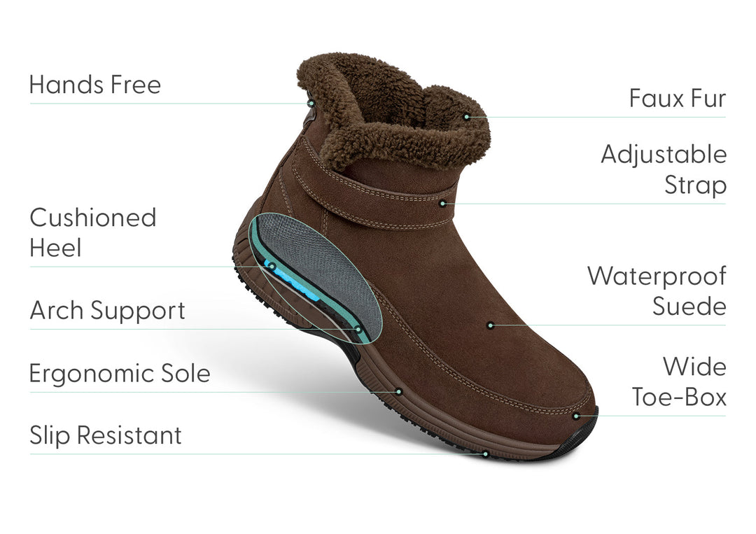 Bliss Hands-Free Waterproof