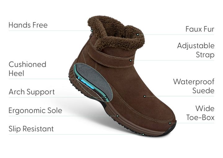 Bliss Hands-Free Waterproof