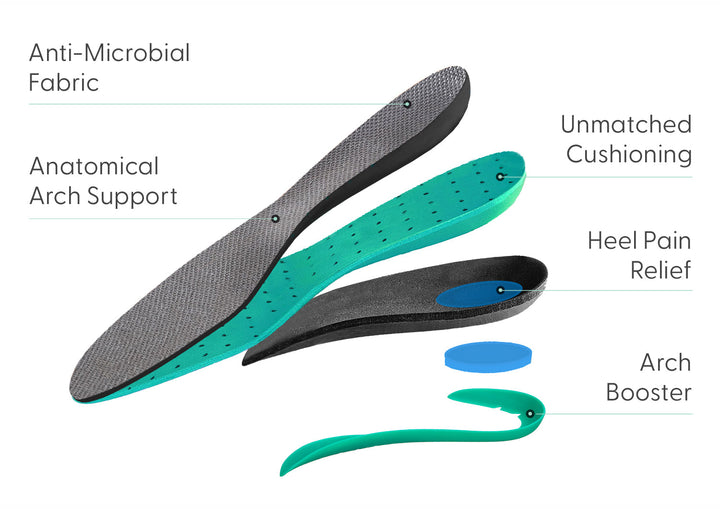 Bliss Hands-Free Waterproof