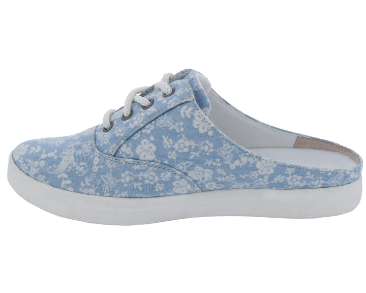 SUNSTONE Blue Floral Canvas